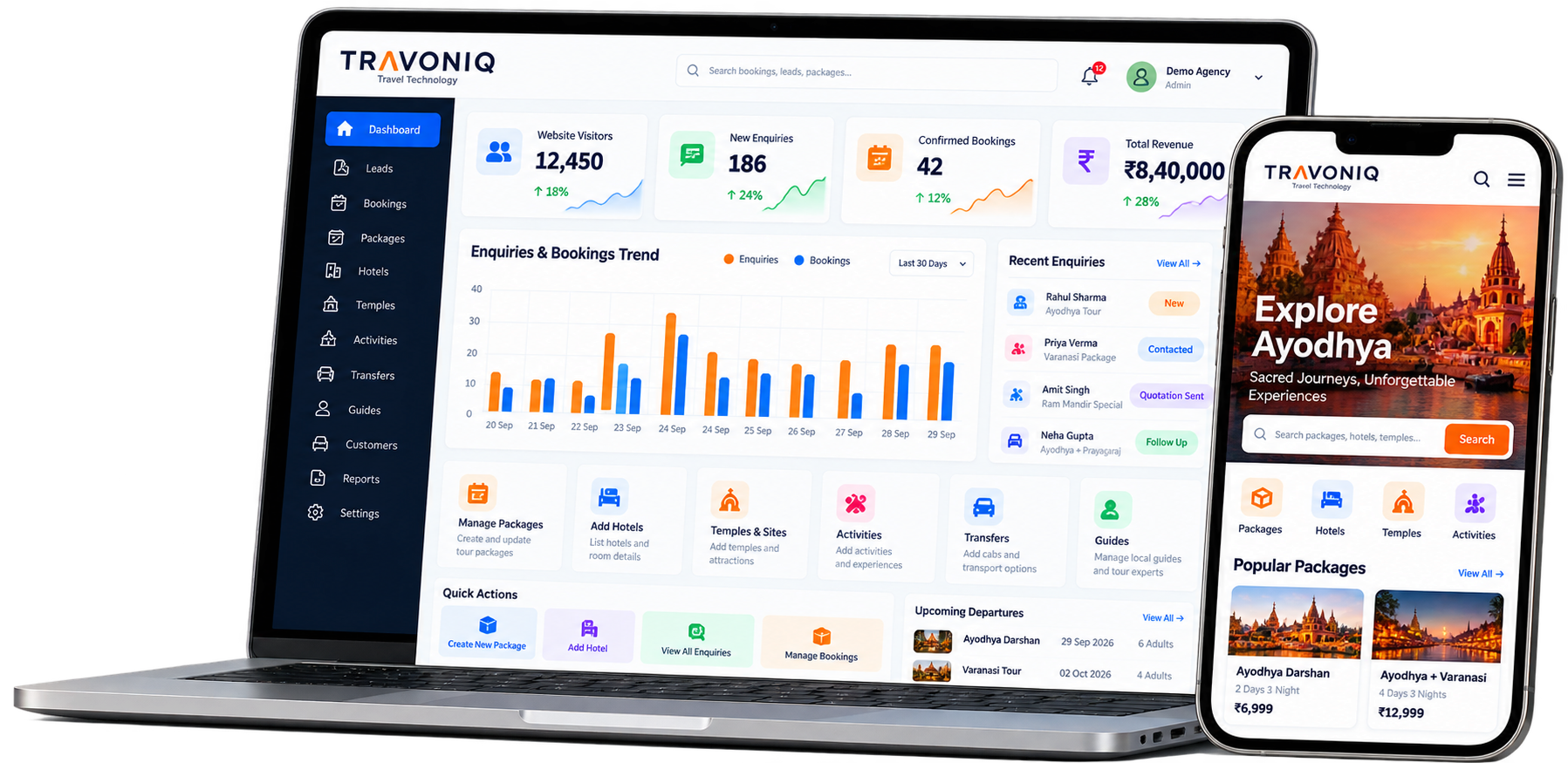 Travoniq Travel Business Platform Dashboard and Mobile App Mockup
